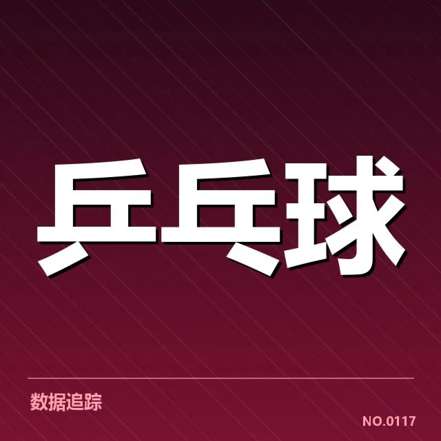 世锦赛直播：孙颖莎表现稳定性成疑问